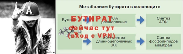 марихуана Сосновоборск